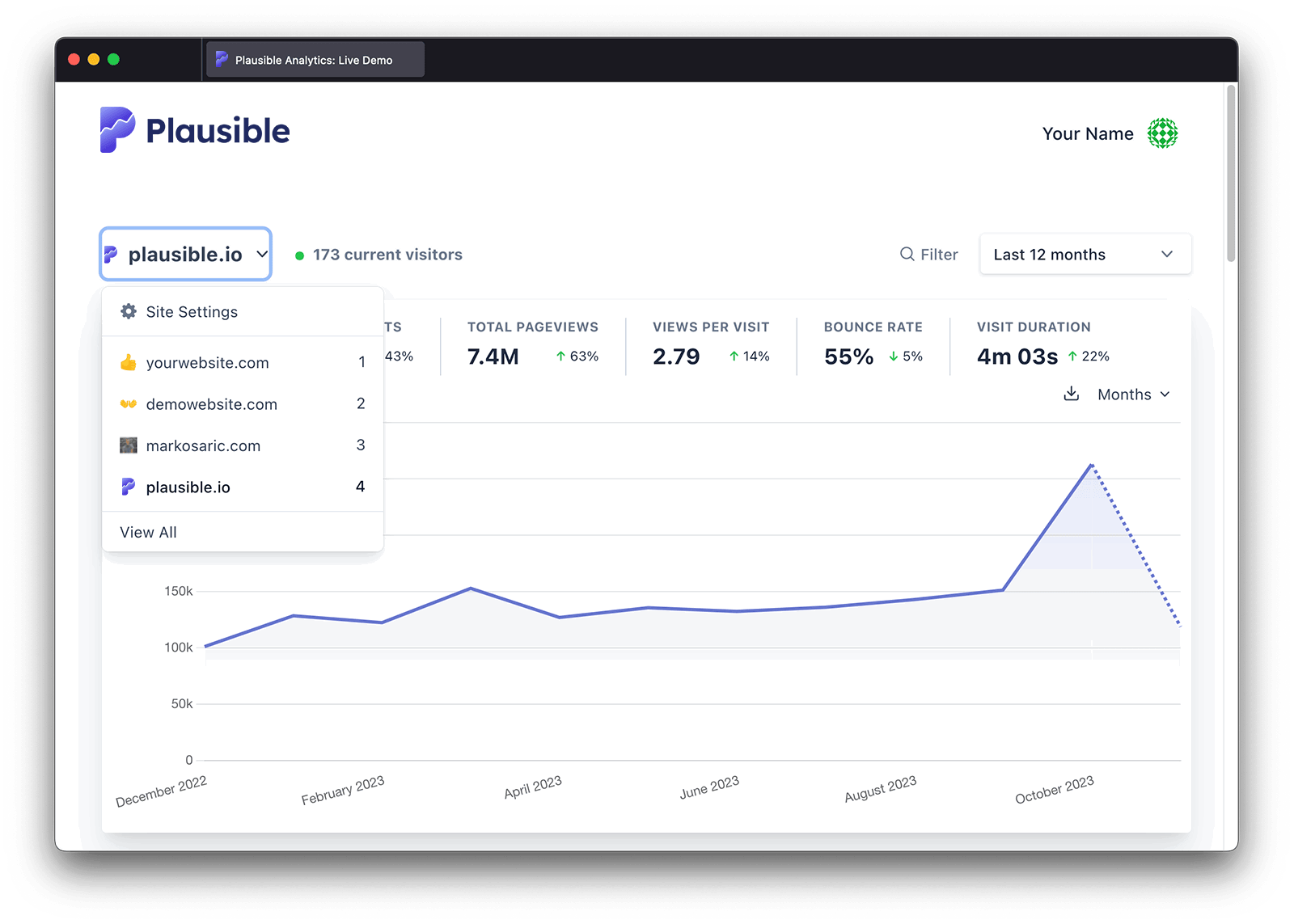 Pinned sites in the site switcher